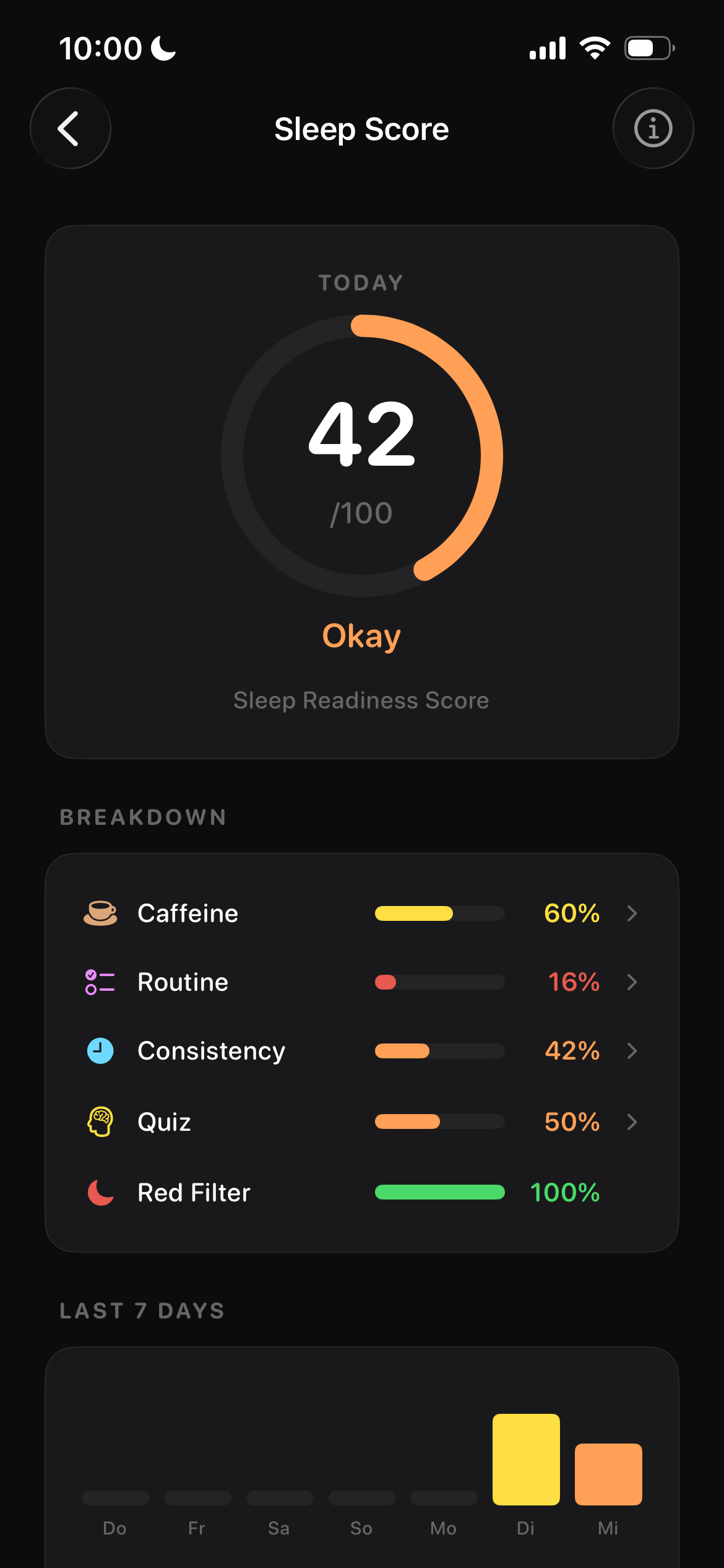 Sleep Score